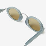 Projekt Produkt  / GECC3 / C06WG