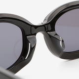 Projekt Produkt  / HM4 / C1