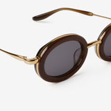 Projekt Produkt  / HMCC5 / C2G