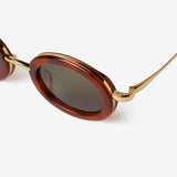 Projekt Produkt  / HMCC5 / C3G