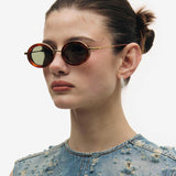 Projekt Produkt  / HMCC5 / C3G