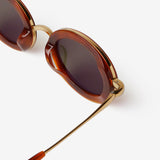 Projekt Produkt  / HMCC5 / C3G